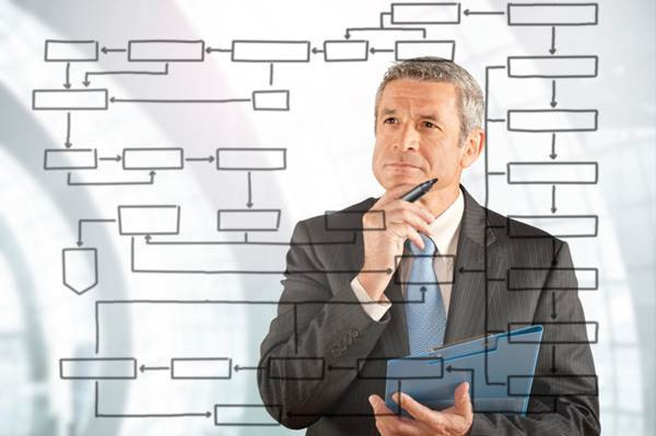 Dünya zanaatkar, Türkiye kalifiye işçi arıyor - Resim: 4