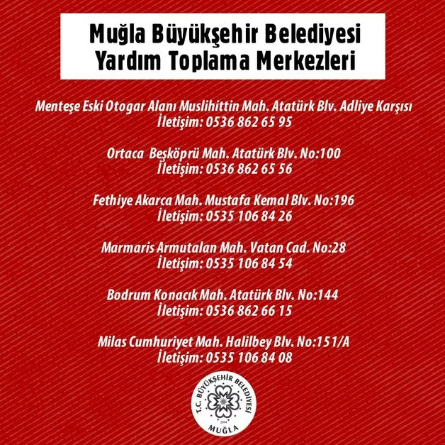 Deprem bölgelerine uzaktan yardım nasıl yapılır? - Resim : 24