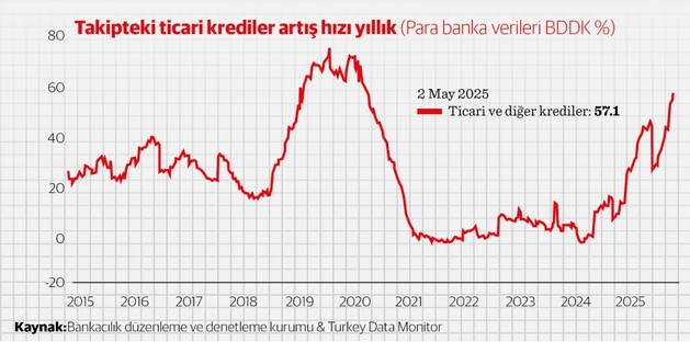 Gerçek tehlike, bildiklerin değil – bildiğini sandıklarındır! - Resim : 2