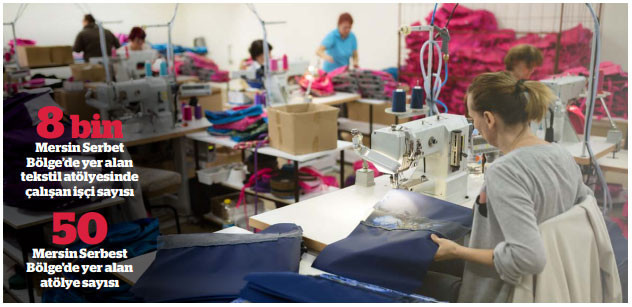 Tekstilciler işçi ücretleri için destek bekliyor - Resim : 1