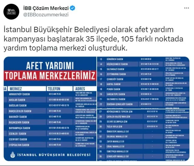 Deprem bölgelerine uzaktan yardım nasıl yapılır? - Resim : 14