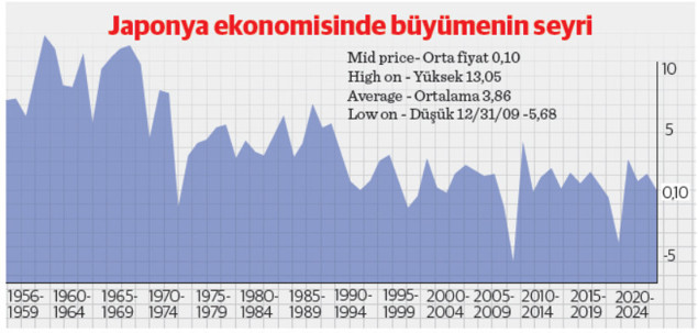 Geleceğiniz sizin elinizde: Bireysel emeklilikte Target Date Funds ve Glidepath yaklaşımı - Resim : 2