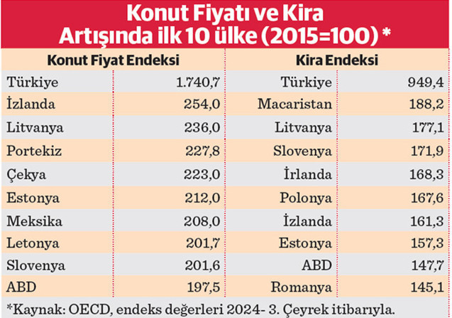 Konutta dramatik tablo! - Resim : 2