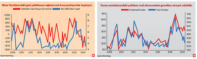 Deflasyon rüzgârları - Resim : 1