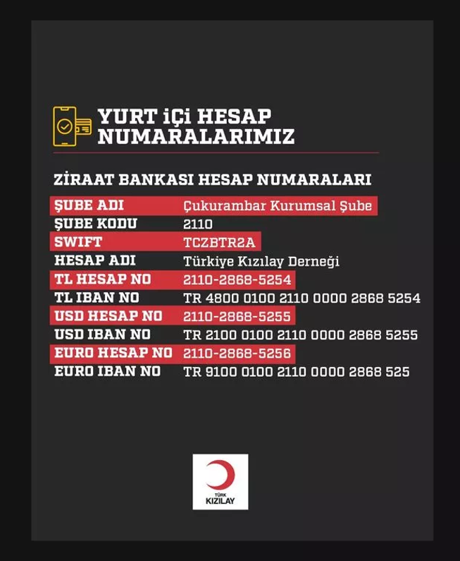 Deprem bölgelerine uzaktan yardım nasıl yapılır? - Resim : 3
