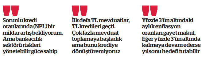 Türk Lirası’nda devalüasyon beklemiyorum - Resim : 1