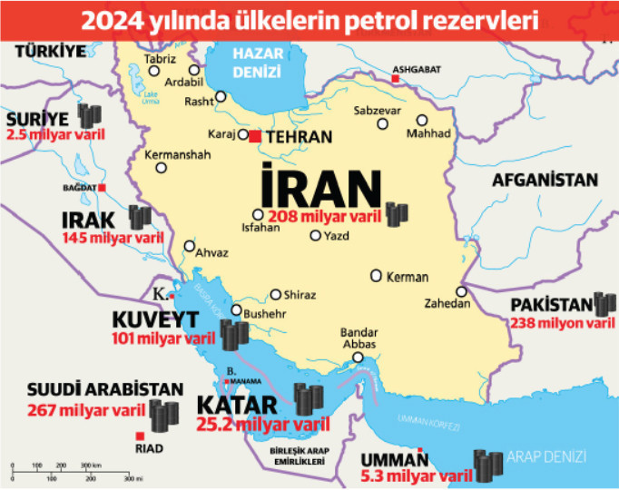 Hürmüz Boğazı korkusu - Resim : 1