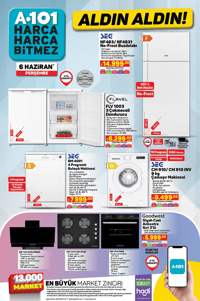 A101 6 Haziran Perşembe Aldın Aldın kataloğu: Tiny House ve Kurban Bayramı’na özel indirimli ürünler - Resim: 14