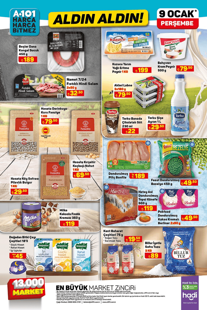 A101 ALDIN ALDIN AKTÜEL 9 OCAK 2025 KATALOĞU: A101 marketlerinde bu hafta hangi ürünler indirimli? - Resim: 8