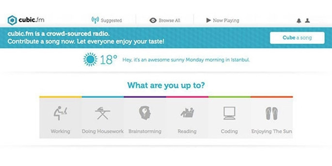 2015’te yatırım yapılacak en başarılı 15 girişim - Resim: 14