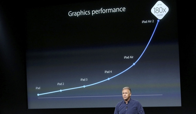 İşte yeni iPad ve Mac'ler - Resim: 5