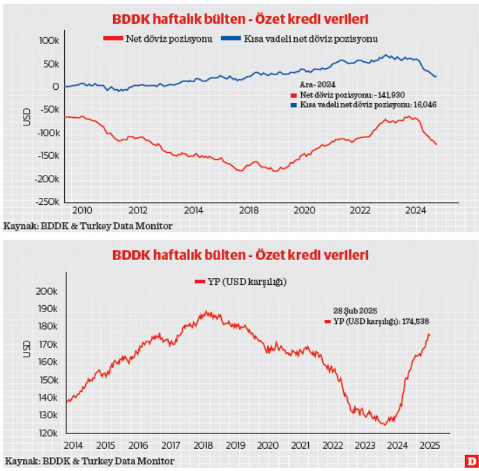 Risk ateş gibidir… - Resim : 1