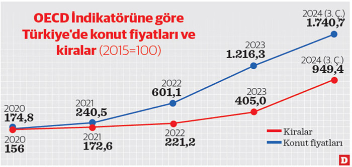 Konutta dramatik tablo! - Resim : 3