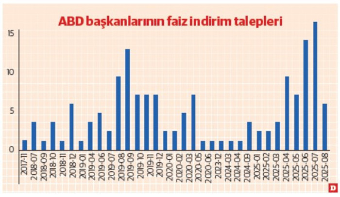 At terbiyesi ve merkez bankacılığı - Resim : 1