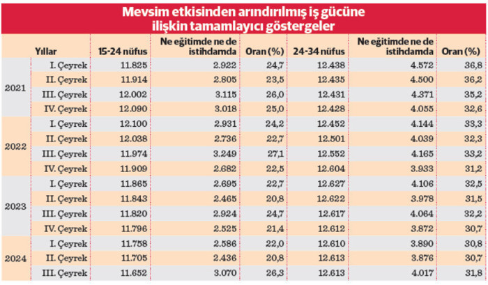Sanayicinin fikri de ucuz olmasın - Resim : 1