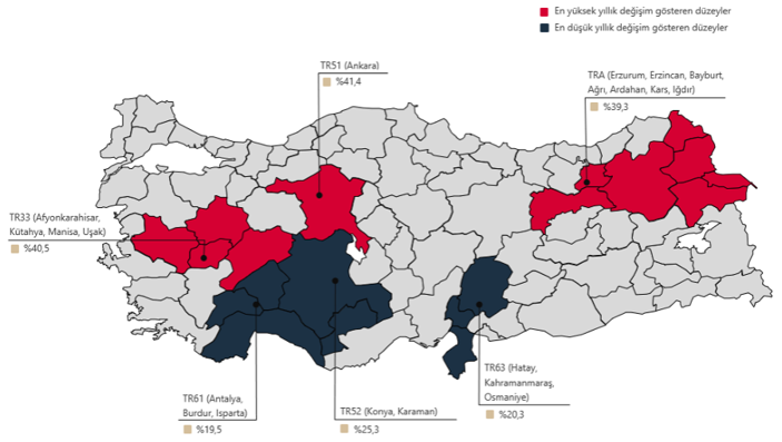 Son Dakika...Merkez Bankası açıkladı: Mayıs ayında konut fiyatları reel olarak arttı! 4 ayın en yüksek artışı kaydedildi - Resim : 3