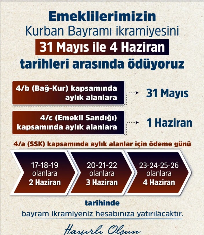BAYRAM İKRAMİYESİ: 4/a SSK emekli ikramiyesi yattı mı, ne zaman yatacak? - Resim: 3