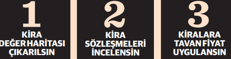 Kontrolden çıktı, sektör çözüm arıyor: Kirada ‘Avusturya’ modeli şart - Resim : 3