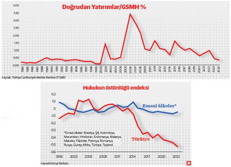 Babiş… - Resim : 1