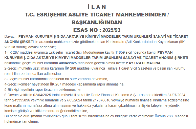 İflasın eşiğindeki kuruyemiş devi Peyman'ın konkordato süresi uzatıldı - Resim : 1