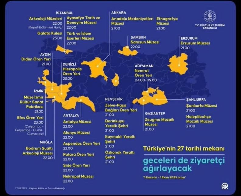 Gece müzeciliği başlıyor: 27 noktada müzeler artık geceleri de açık - Resim : 1