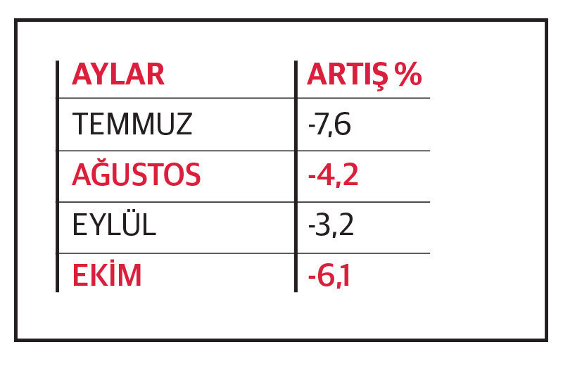 Neler oluyor? - Resim : 2