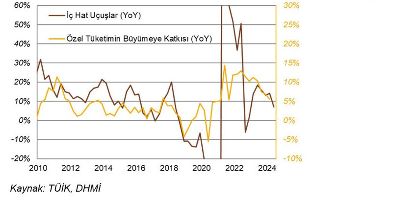 Köprü günüyle ölür, köprü günüyle dirilirsin - Resim : 1