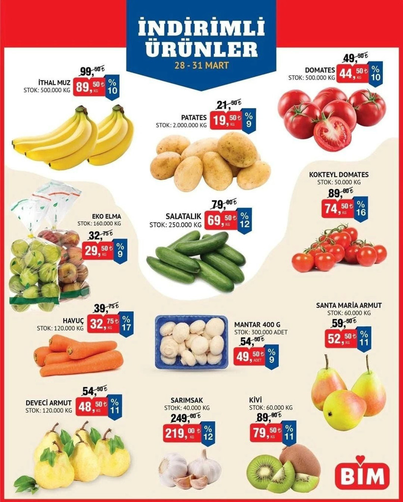 BİM 28-31 MART 2025 AKTÜEL KATALOĞU: BİM'de hangi ürünler indirimli? - Resim: 5