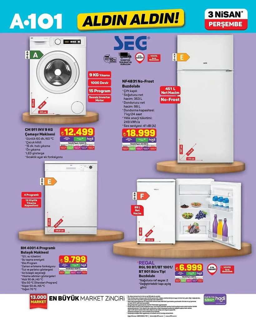 A101 3 NİSAN 2025 ALDIN ALDIN KATALOĞU: A101'e elektrikli moped geliyor! - Resim: 3