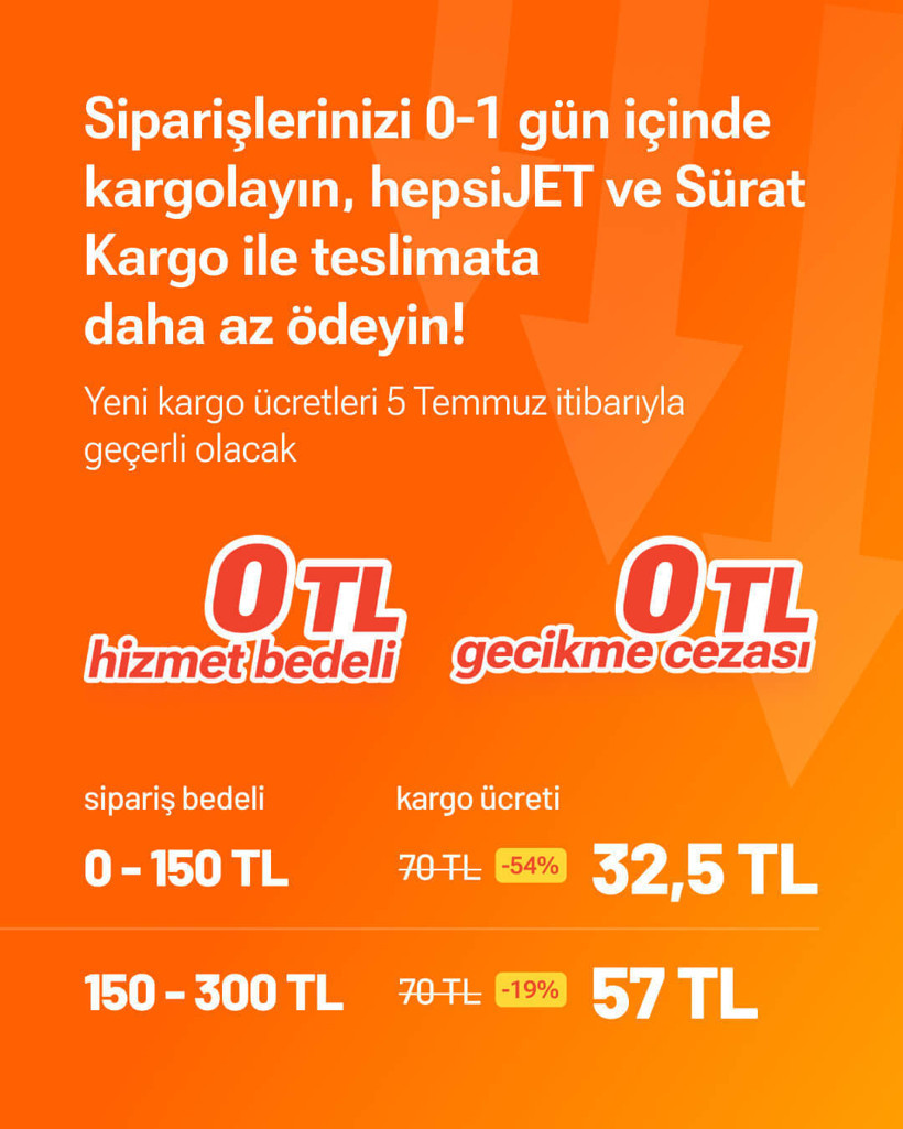 Hepsiburada'dan iş ortaklarının kargo maliyetlerini azaltan kargo destek modeli - Resim : 1