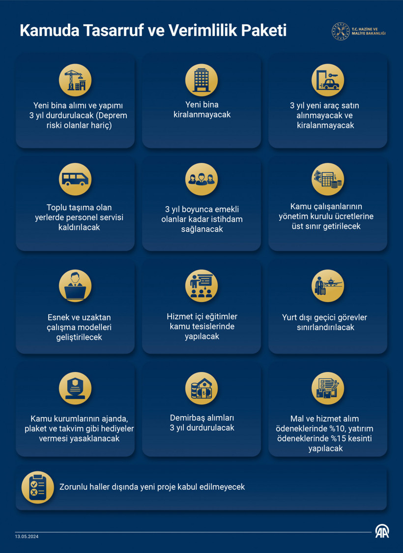 İngiliz ekonomist Timothy Ash'ten tartışma yaratacak Türkiye mesajı - Resim : 3