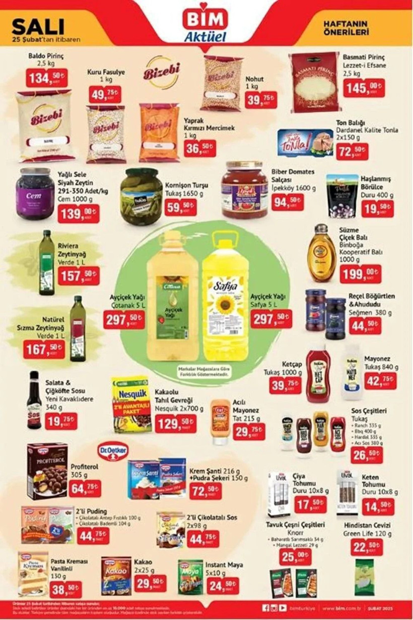 BİM 25-26-28 ŞUBAT 2025 AKTÜEL KATALOĞU: BİM'e Air Fryer Geliyor! - Resim: 1