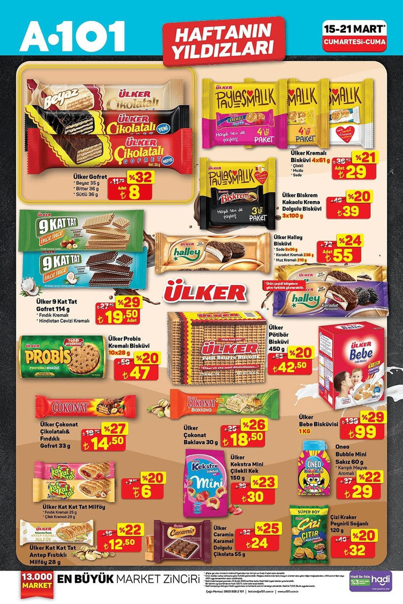 A101 15-21 MART 2025 AKTÜEL KATALOĞU: A101'de hangi ürünler indirimli? - Resim: 3