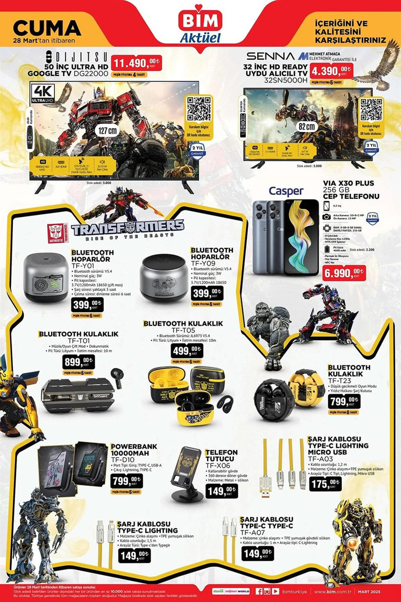 BİM 28 MART 2025 AKTÜEL KATALOĞU: BİM'e air fryer geliyor! - Resim: 1