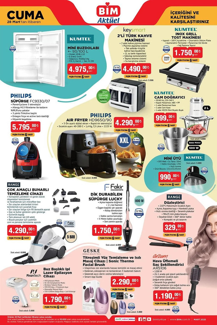 BİM 28 MART 2025 AKTÜEL KATALOĞU: BİM'e air fryer geliyor! - Resim: 2