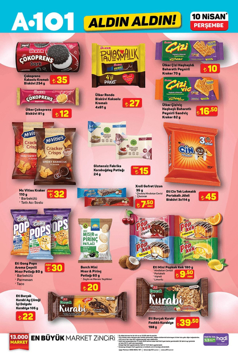 A101 10 NİSAN 2025 AKTÜEL KATALOĞU: A101'e benzinli çapa motoru geliyor! - Resim: 11