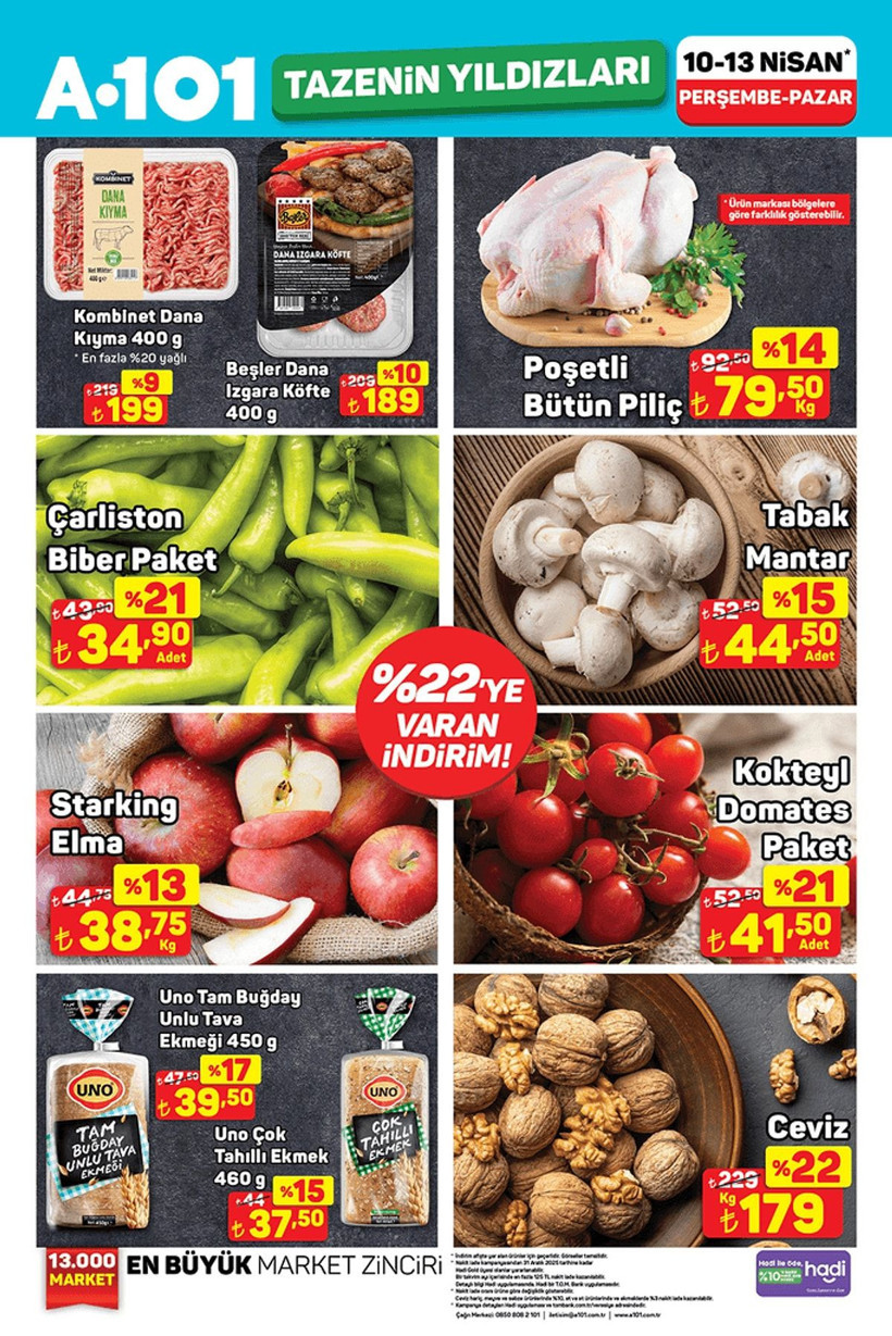 A101 12-18 NİSAN HAFTANIN YILDIZLARI KATALOĞU: A101'de hangi ürünler indirimli? - Resim: 4
