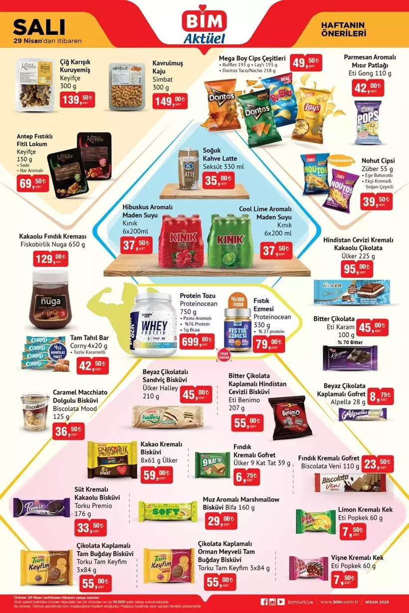 BİM 29 NİSAN-2 MAYIS 2025 AKTÜEL KATALOĞU: BİM'e 4 kişilik aile çadırı geliyor! - Resim: 4