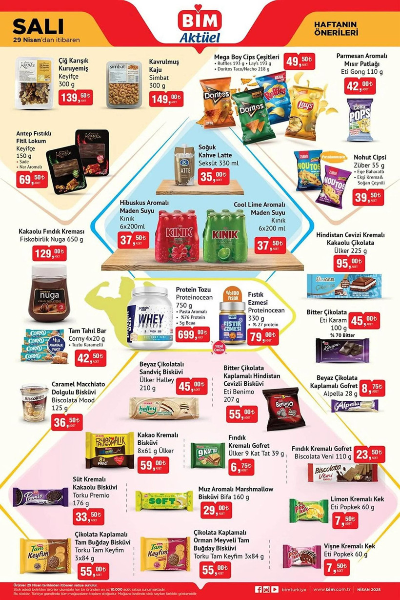 BİM 29 NİSAN 2025 AKTÜEL KATALOĞU: BİM'de hangi ürünler indirimde? - Resim: 3
