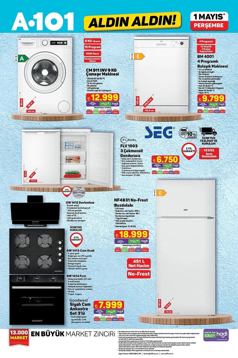 A101 1 MAYIS 2025 ALDIN ALDIN KATALOĞU: A101'e 6 kişilik kamp çadırı geliyor! - Resim: 3