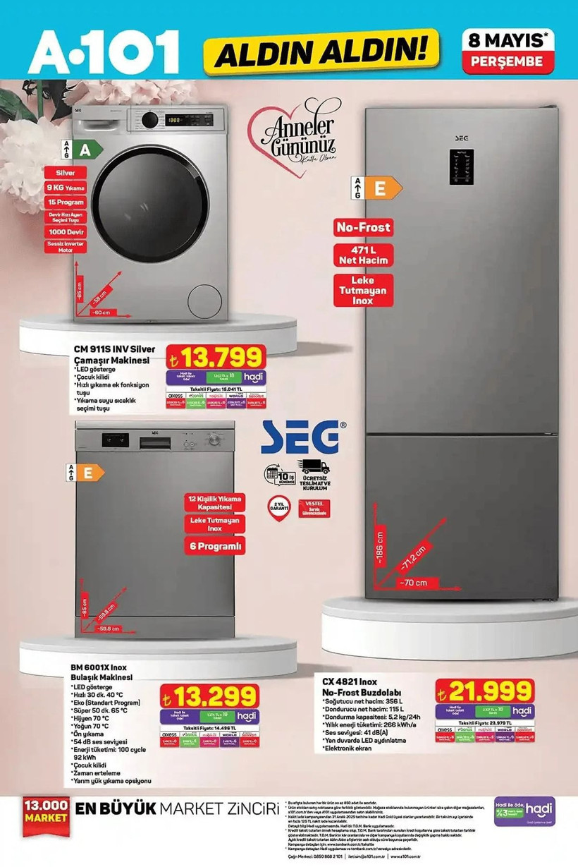 A101 8 MAYIS 2025 ALDIN ALDIN KATALOĞU: A101'e elektrikli moped geliyor! - Resim: 4