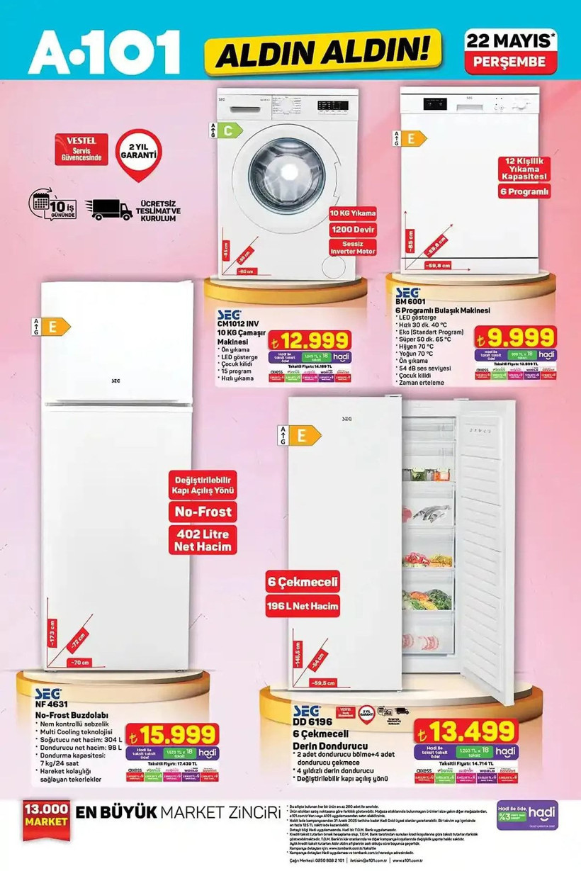 A101 17-23 MAYIS 2025 ALDIN ALDIN KATALOĞU: A101'e tiny house geliyor! - Resim: 9