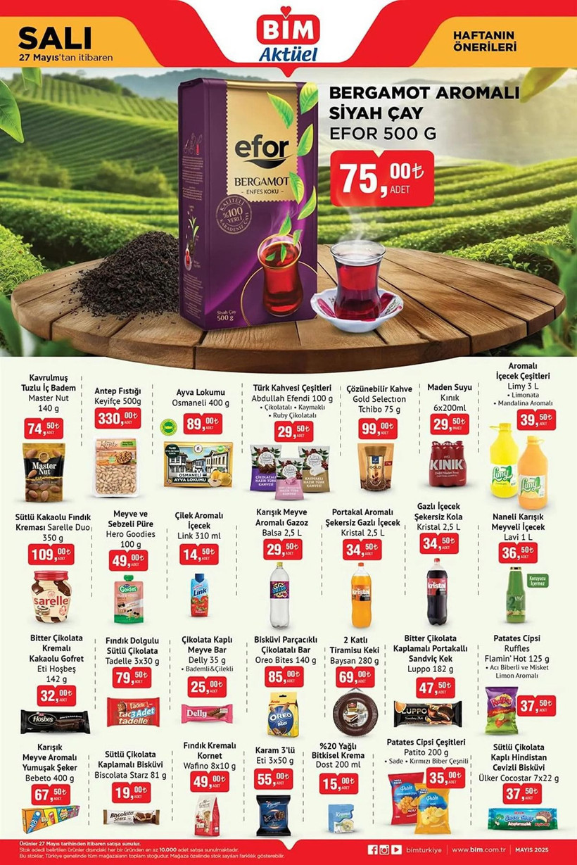 BİM 27-30 MAYIS AKTÜEL KATALOĞU: BİM'e klima geliyor! - Resim: 3