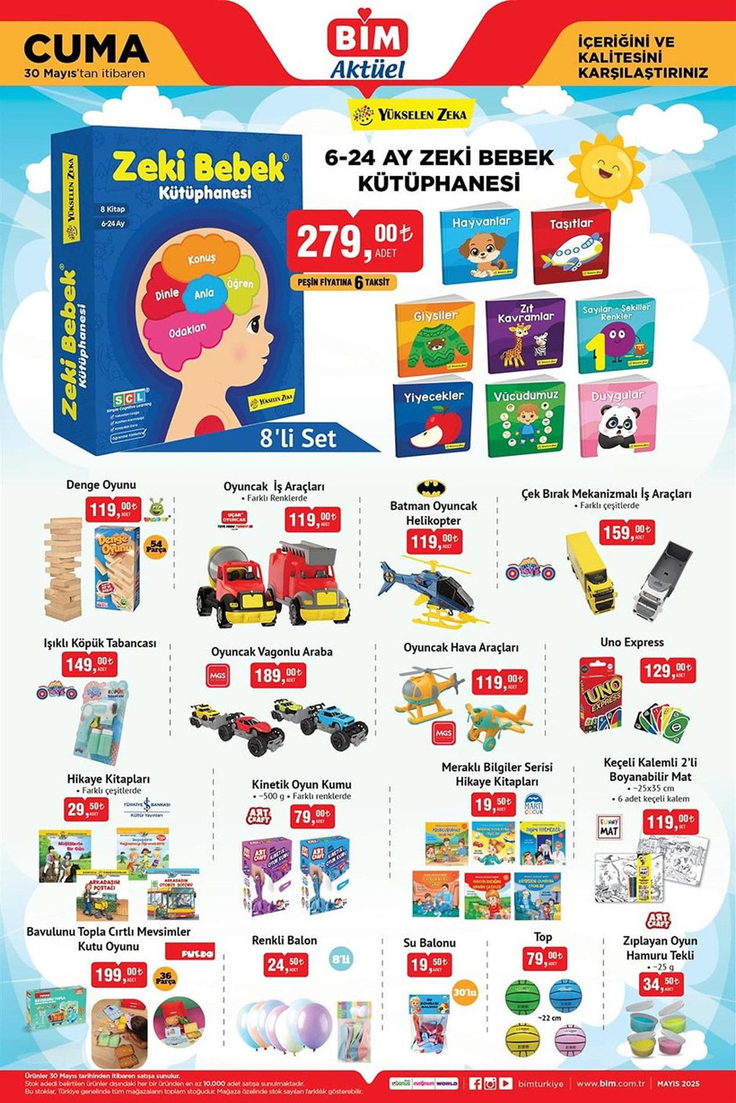 BİM 27-30 MAYIS AKTÜEL KATALOĞU: BİM'e klima geliyor! - Resim: 12