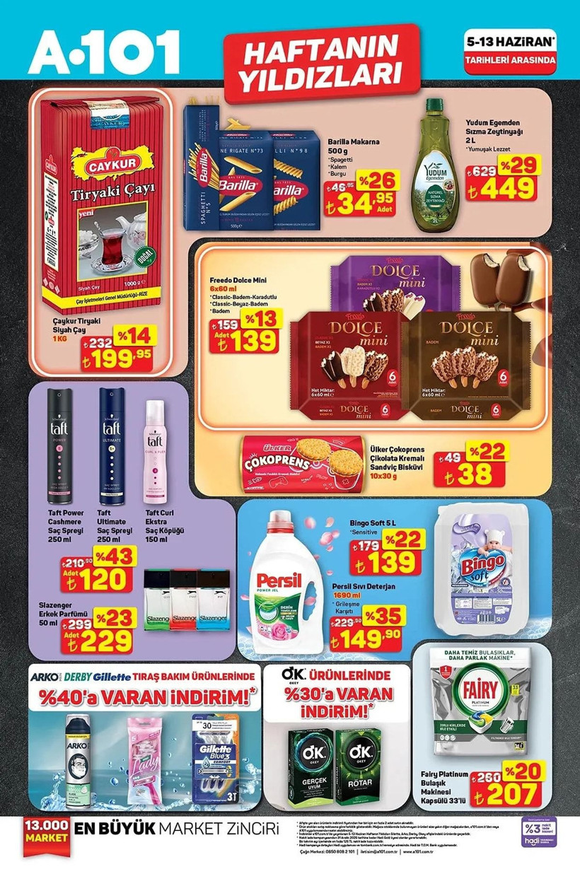 A101 12 HAZİRAN 2025 ALDIN ALDIN KATALOĞU: A101'e katlanabilir elektrikli bisiklet Geliyor! - Resim: 2