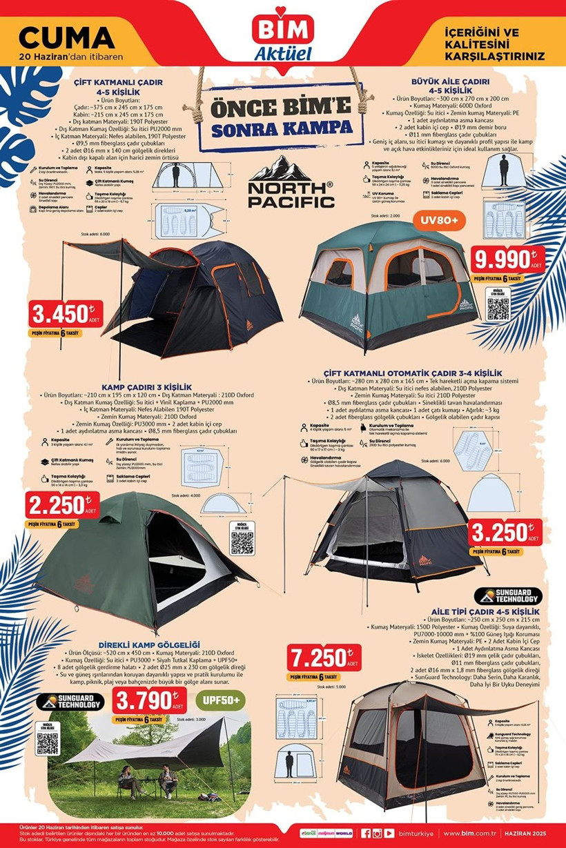 BİM 17-20 HAZİRAN 2025 AKTÜEL KATALOĞU: BİM'e drone geliyor! - Resim: 10