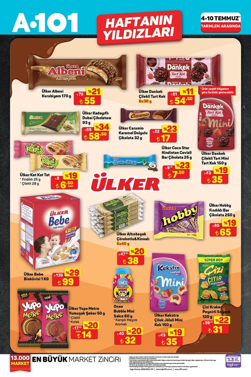 A101 4-10 TEMMUZ 2025 ALDIN ALDIN KATALOĞU: A101'de hangi ürünler indirimli? - Resim: 3