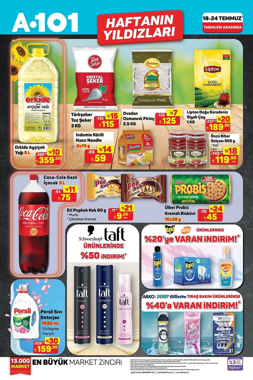 A101 18-24 TEMMUZ 2025 HAFTANIN FIRSATLARI: A101'de hangi ürünler indirime girecek? - Resim: 2