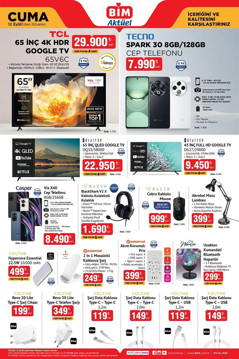 BİM 9-12 EYLÜL 2025 AKTÜEL KATALOĞU: BİM'e cep telefonu geliyor! - Resim: 6