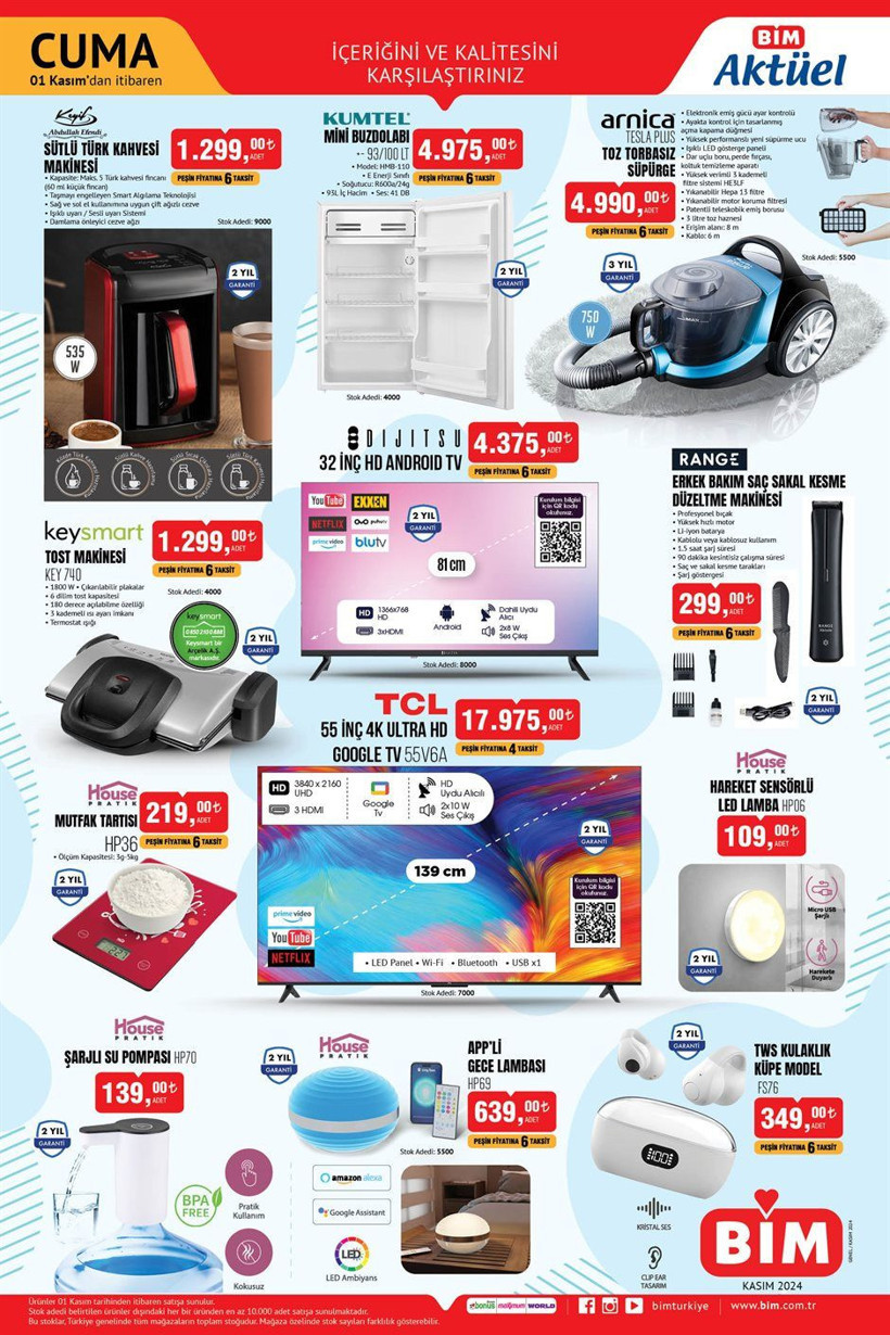 BİM 1 KASIM AKTÜEL KATALOĞU: Bim markette bu hafta neler var? İşte indirimli ürünler... - Resim: 1